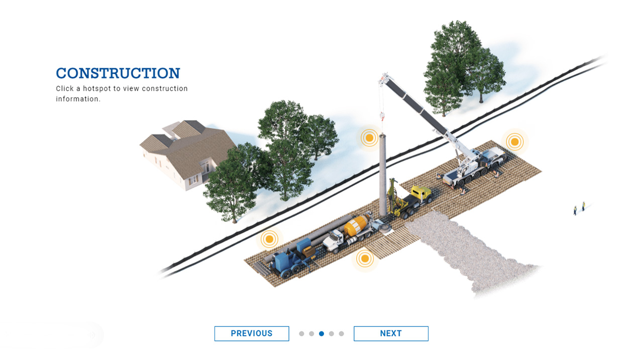 Construction Process